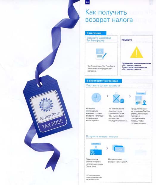 Страницы рекламного буклета фирмы Global Blue Polska по возврату TAX FREE